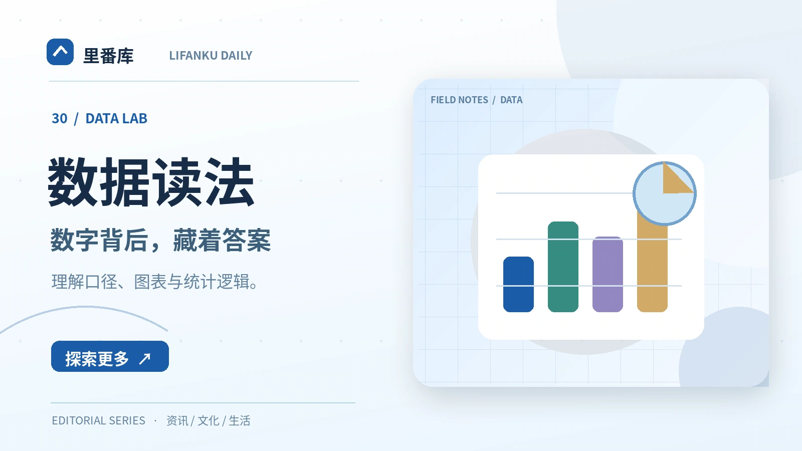 常见图表中的坐标轴误导